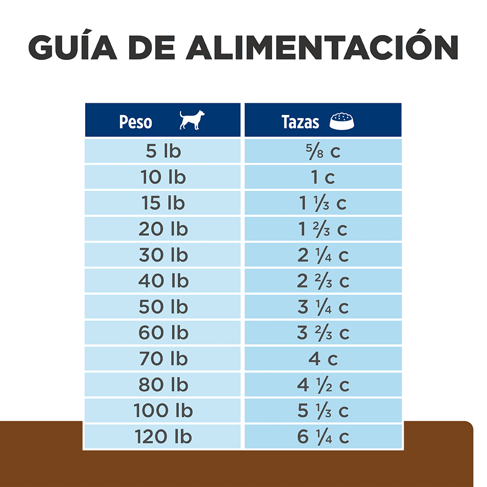 Hills Comida Para Perro Prescription Mobility J/D Pollo