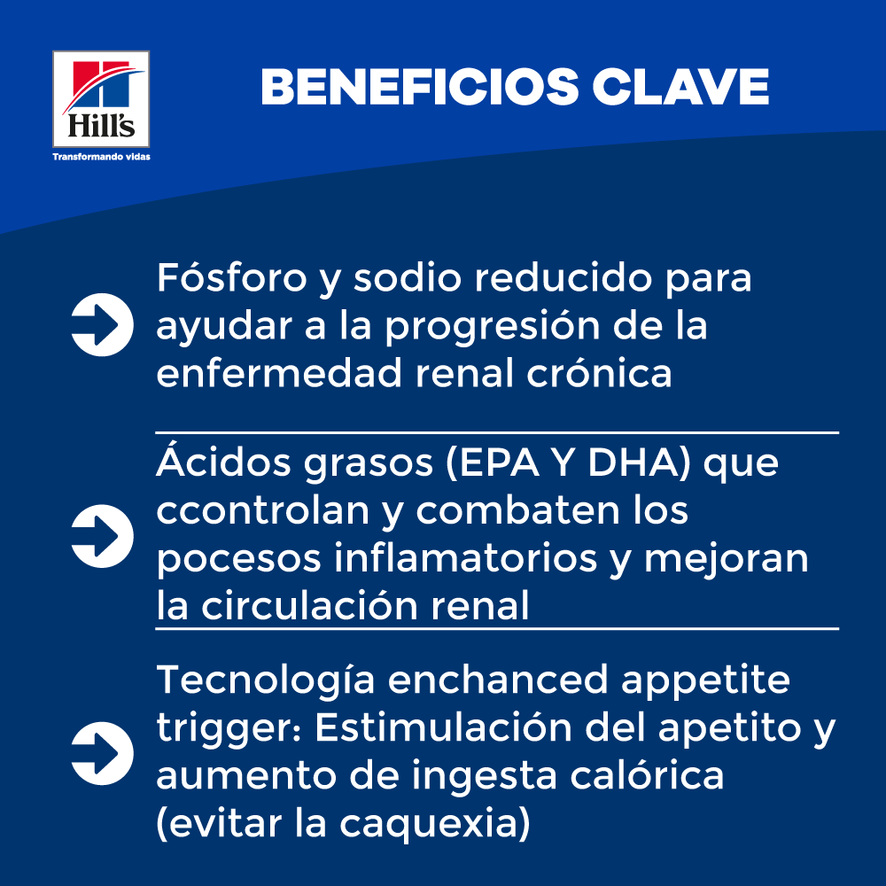 Hills Comida Para Perro Prescription Diet Cuidado Renal K/D Pollo