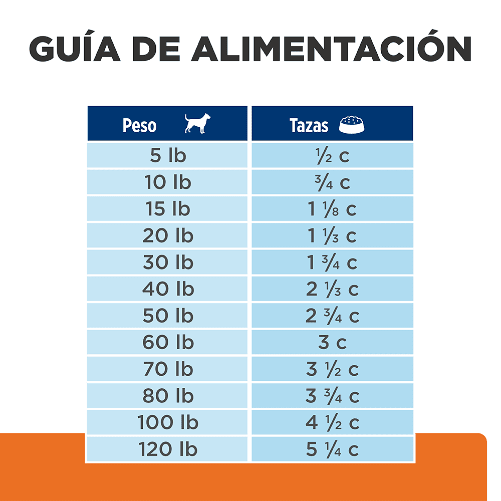 Hills Comida Para Perro Prescription Diet Urinary Care Urolitiasis U/D Pollo x 8.5 Lbs