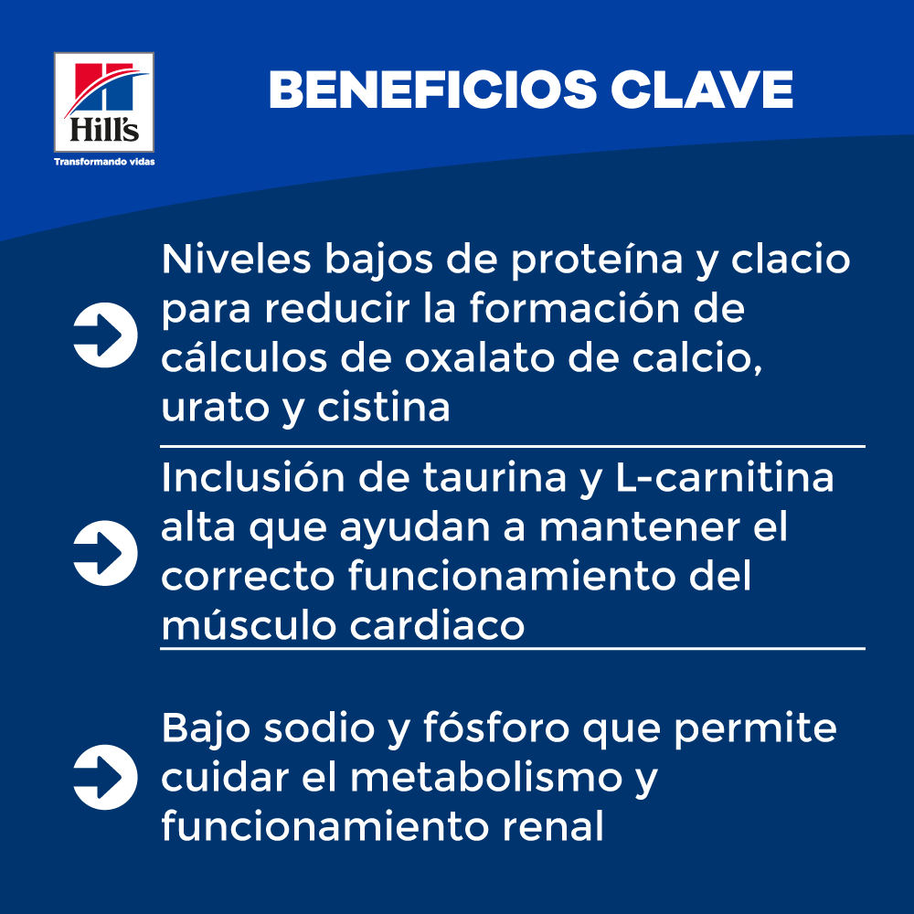 Hills Comida Para Perro Prescription Diet Urinary Care Urolitiasis U/D Pollo x 8.5 Lbs