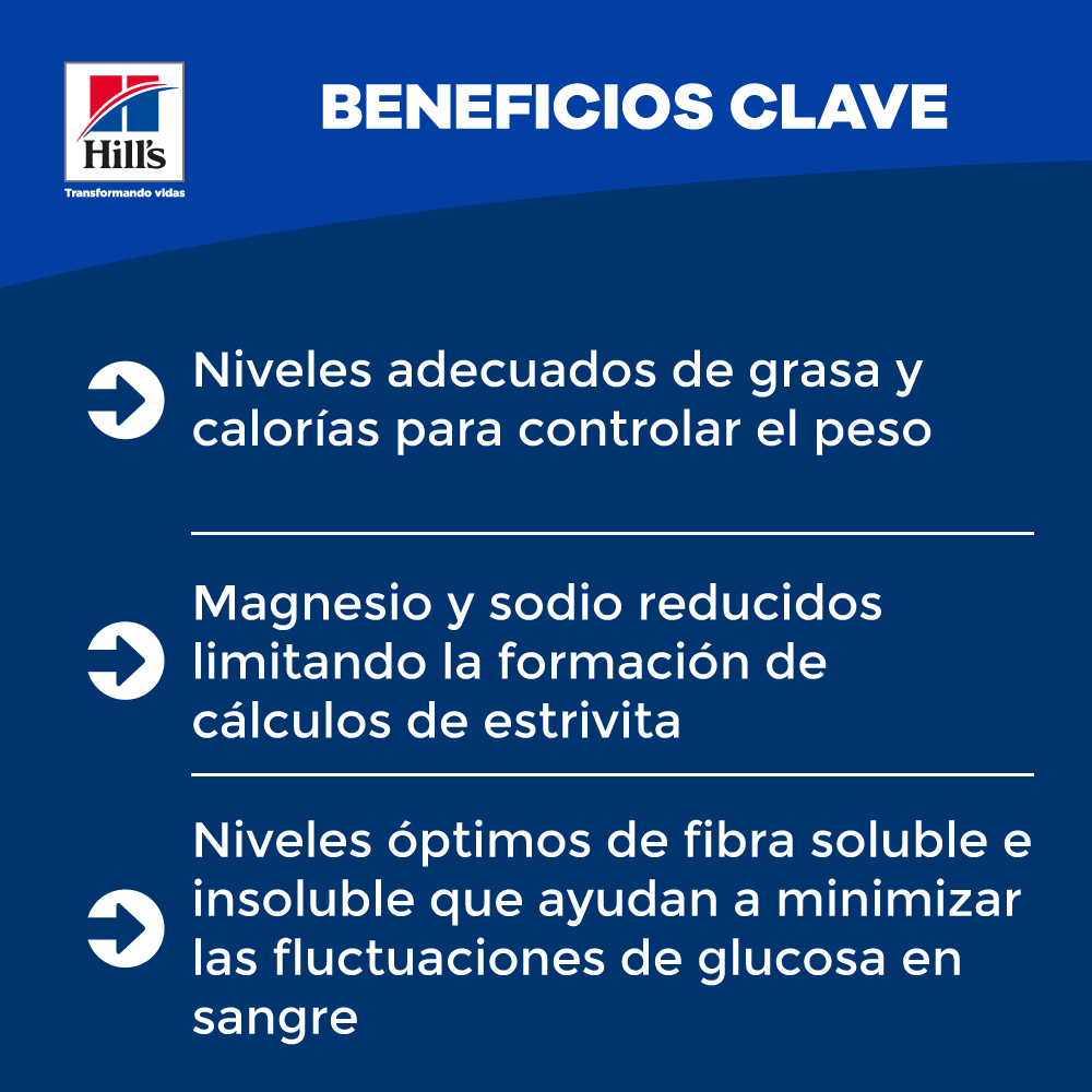 Hills Comida Para Perro Prescription Diet Multibenefit W/D Pollo