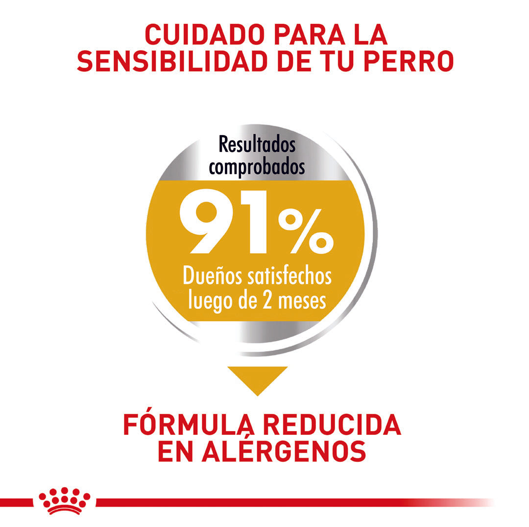 Royal Canin Dermacomfort Medium x 3 kg