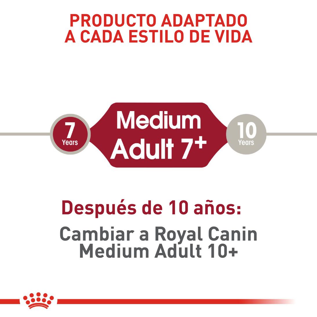 Royal Canin Medium Adulto +7 años x 4 kg