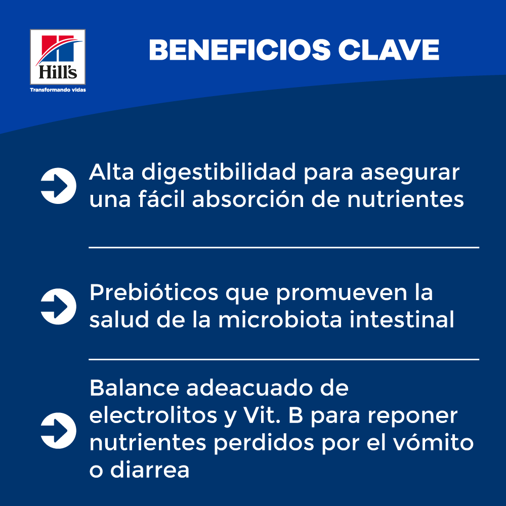 Hills Comida Para Perro Prescription Diet Low Fat I/D Pollo x 8.5 Lbs