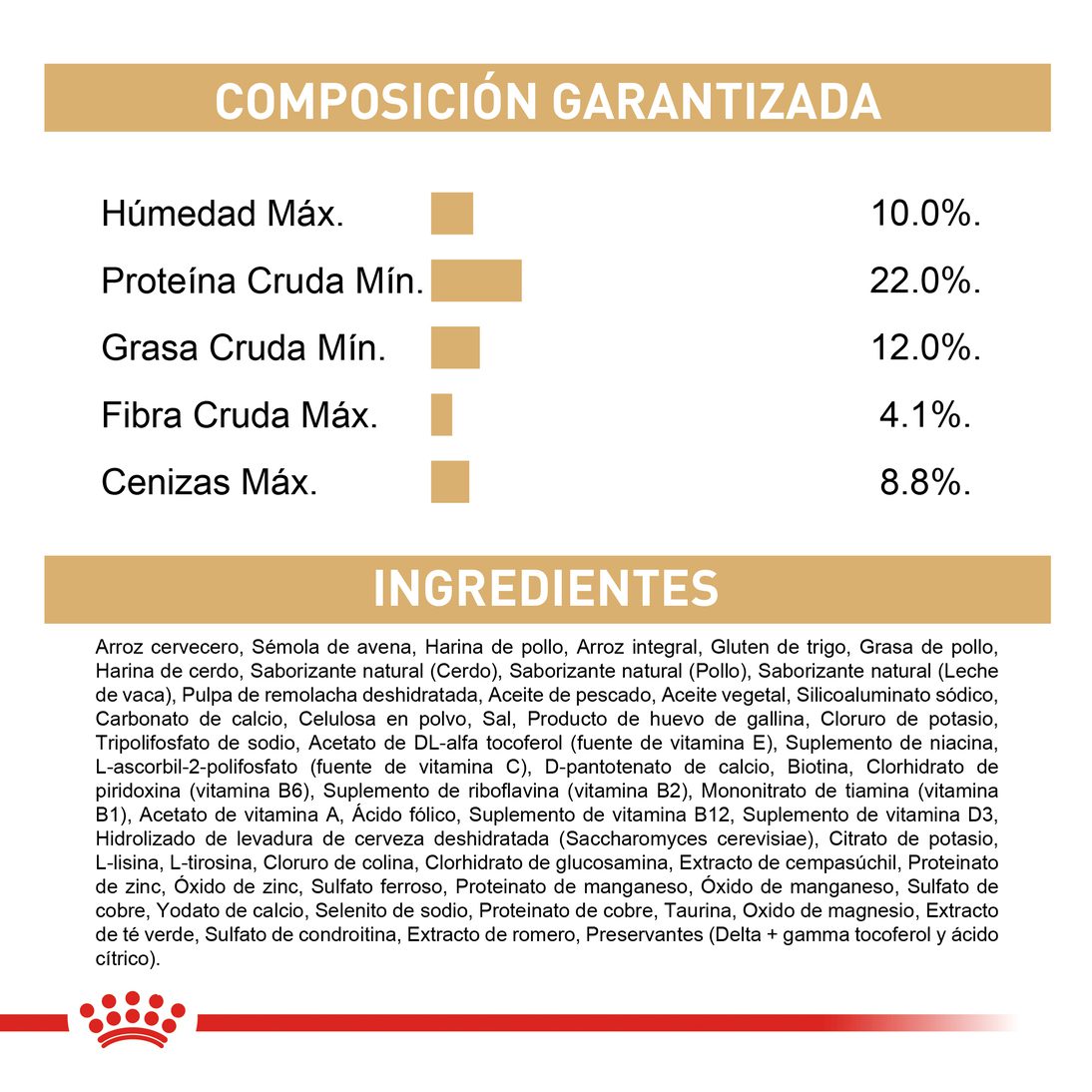Royal Canin Bulldog Inglés Adulto