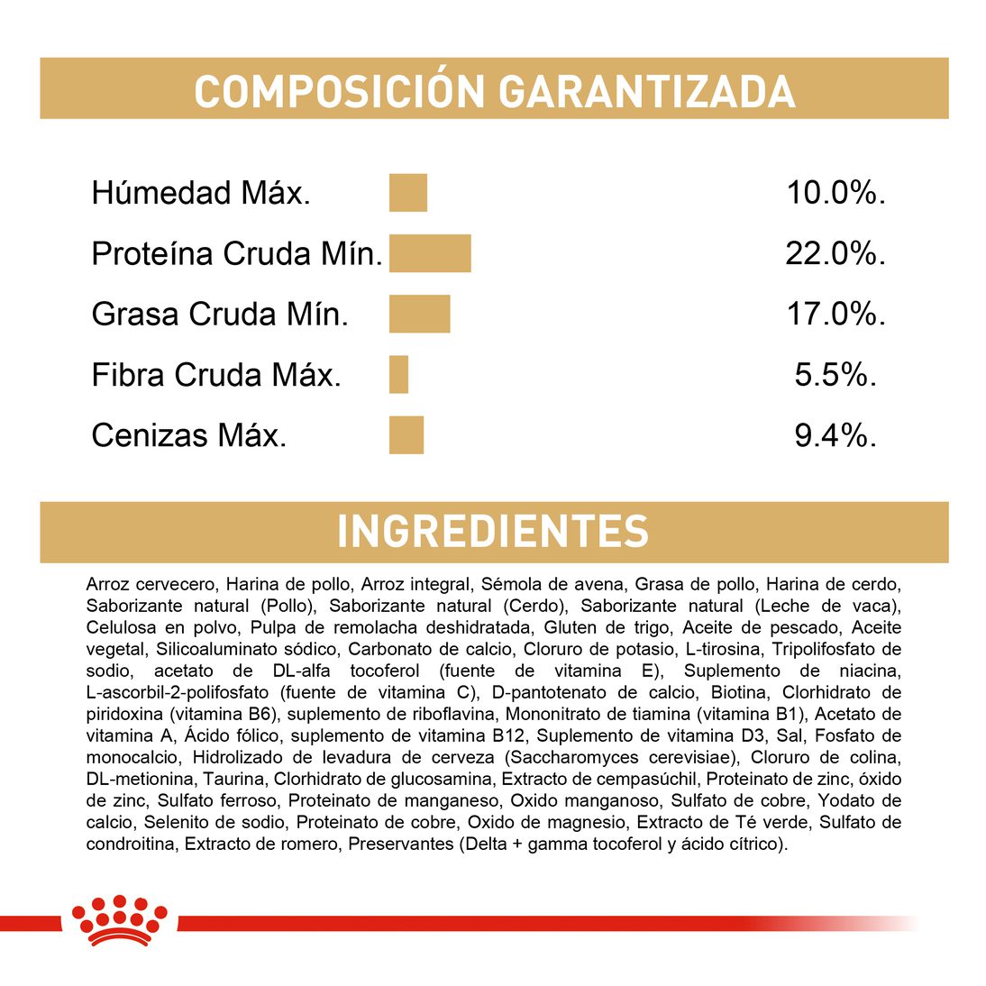 Royal Canin Pastor Alemán Adulto x 13.6 kg