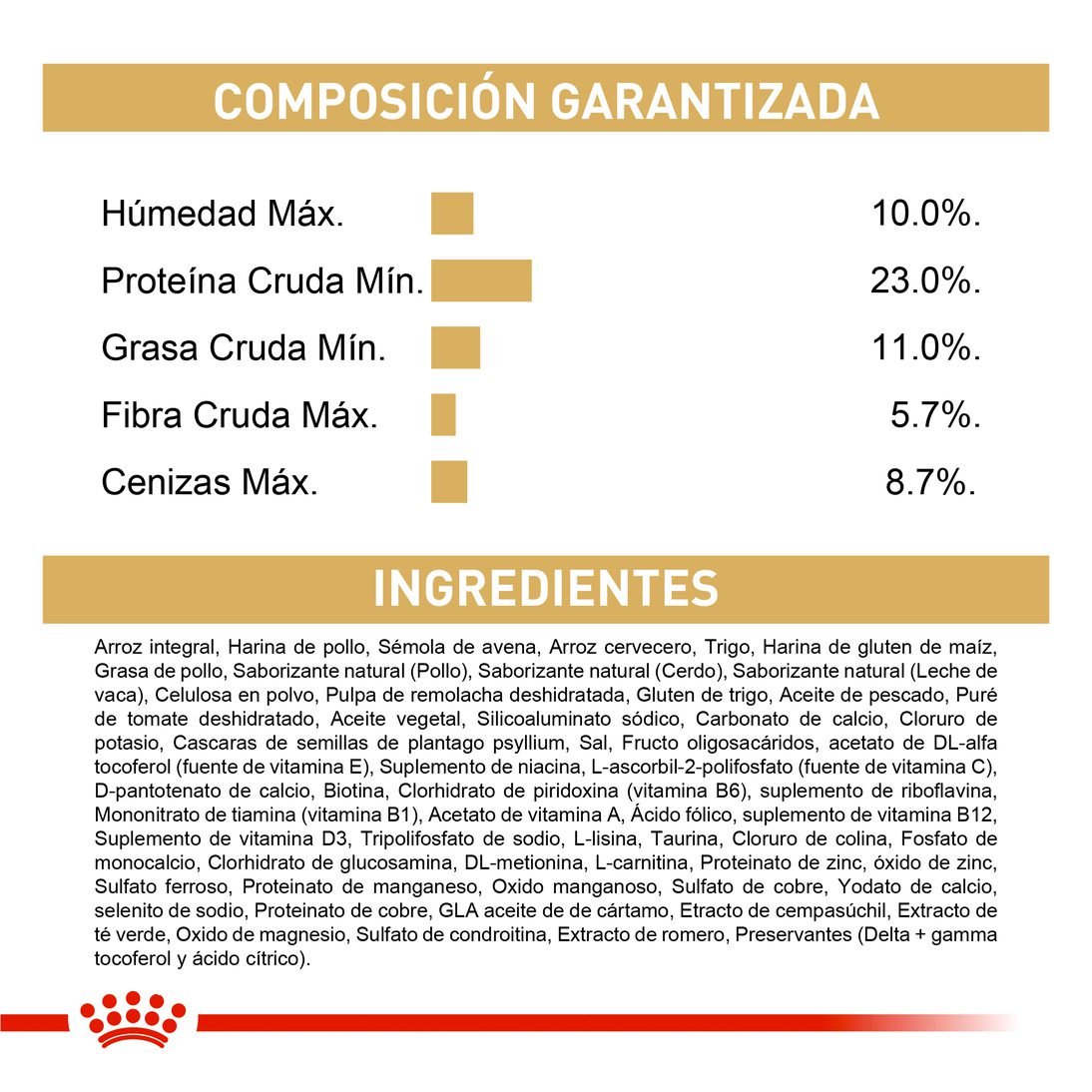 Royal Canin Golden Retriever Adulto x 13.6 kg