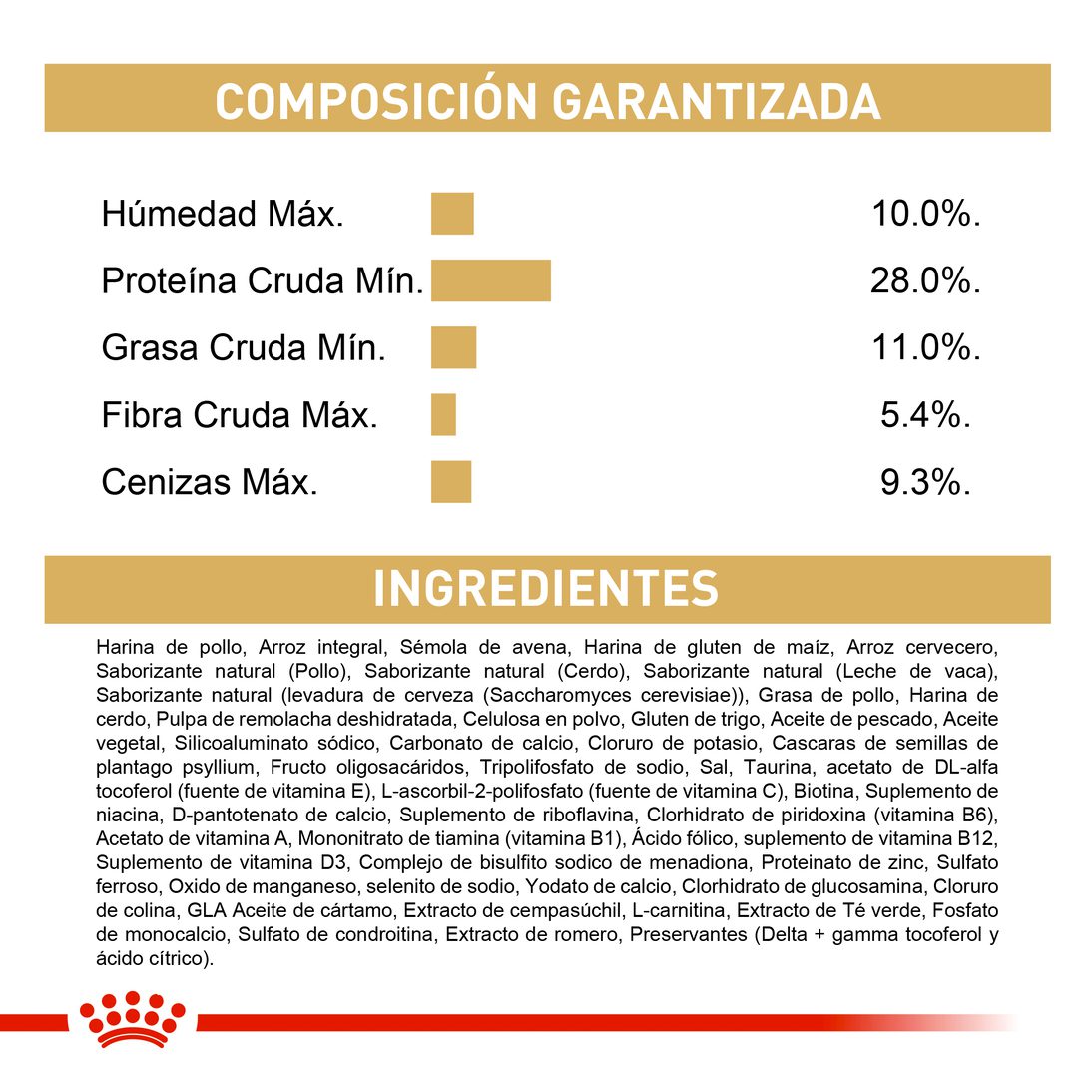 Royal Canin Labrador Adulto x 13.6 kg