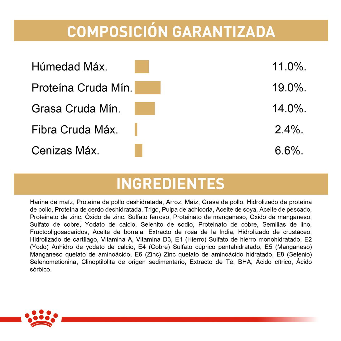 Royal Canin West Highland White Terrier Adulto x 3 kg