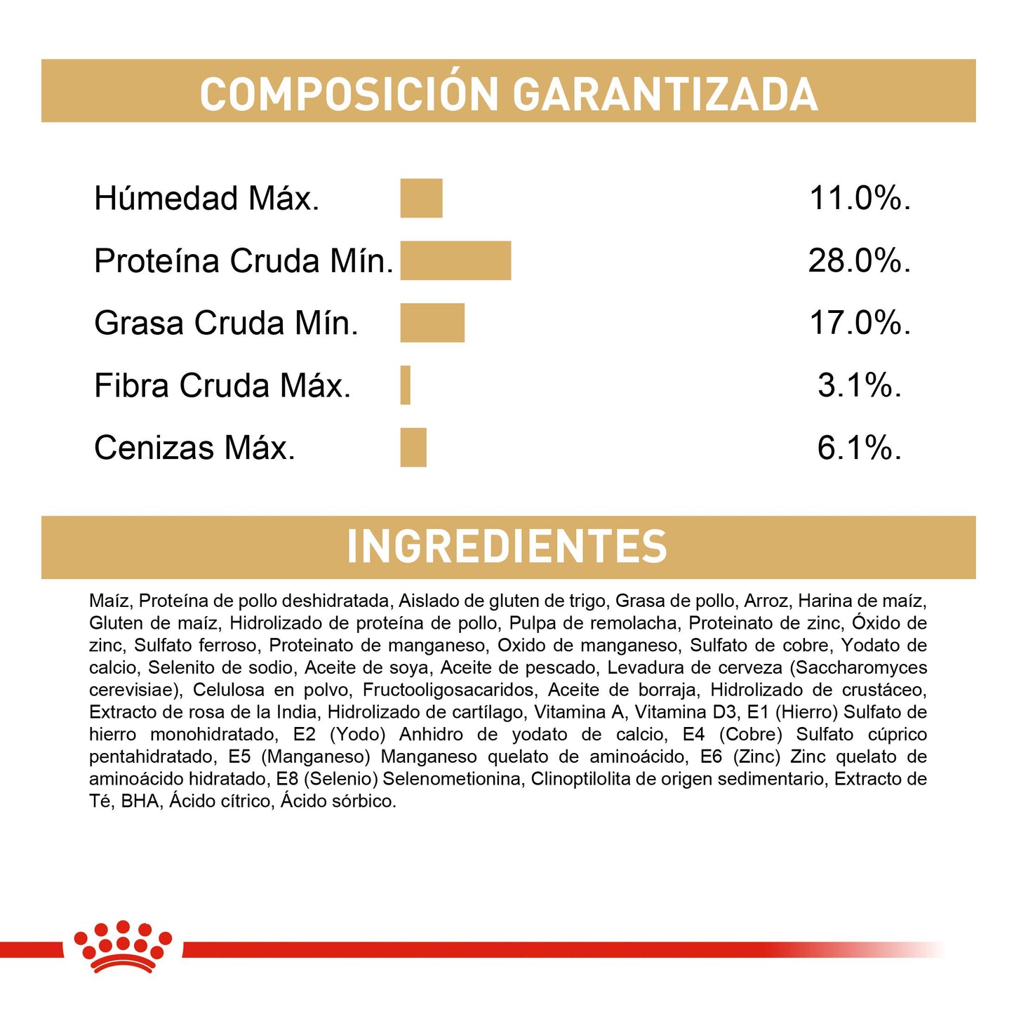 Royal Canin Poodle Adulto x 1.5 kg