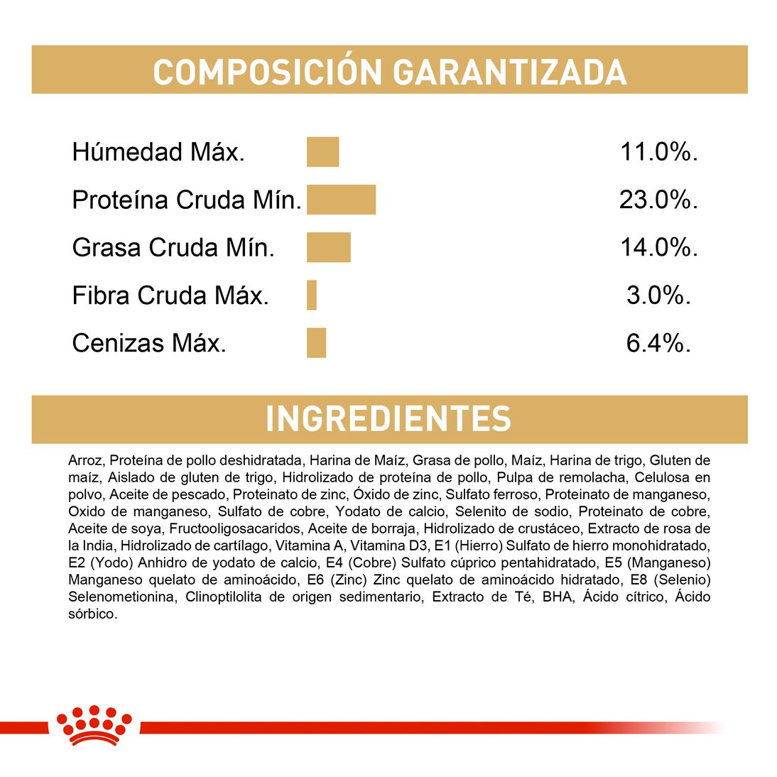Royal Canin Pug Adulto x 3 kg