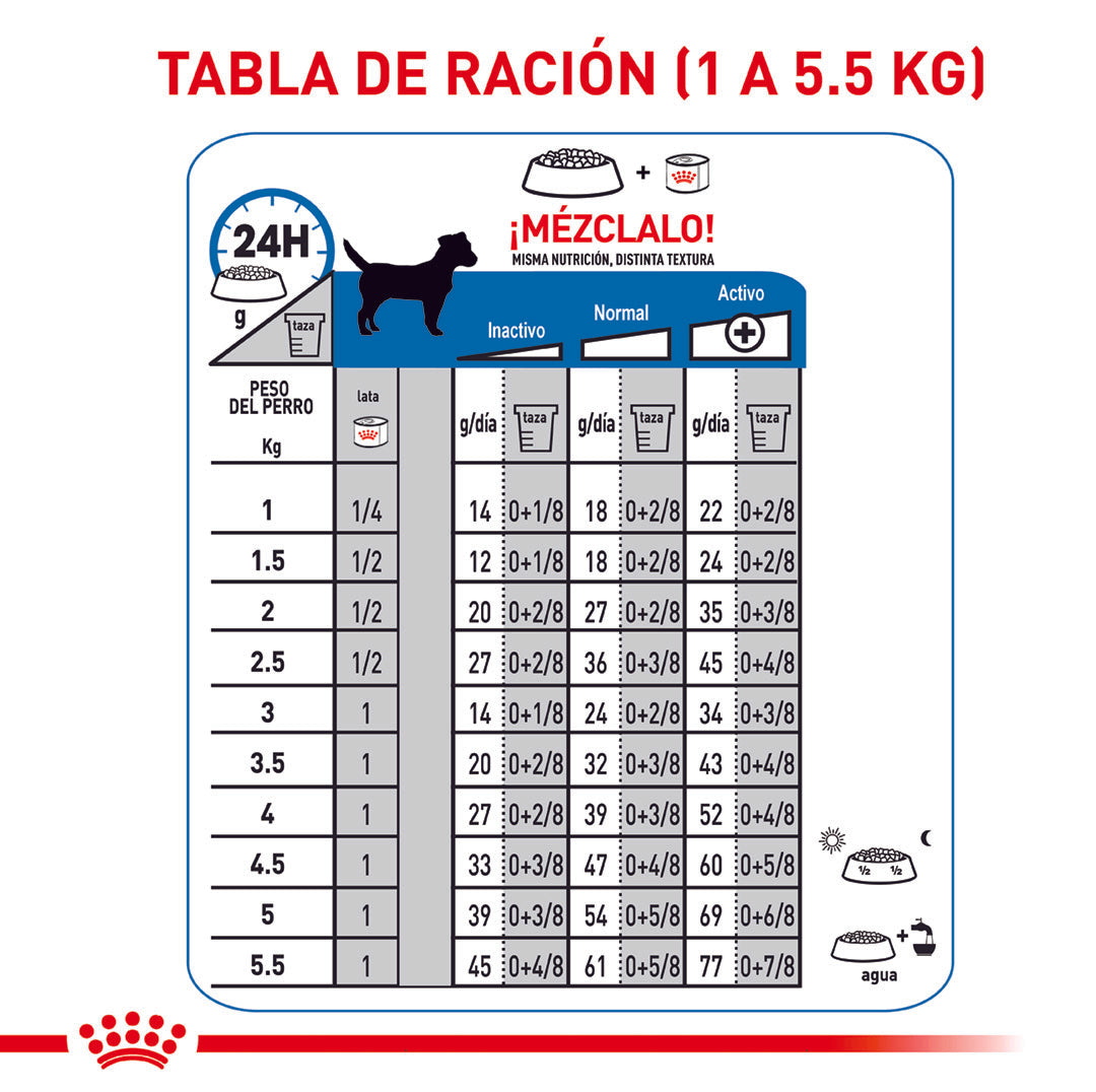 Royal Canin Light Weight Care Mini x 1 kg