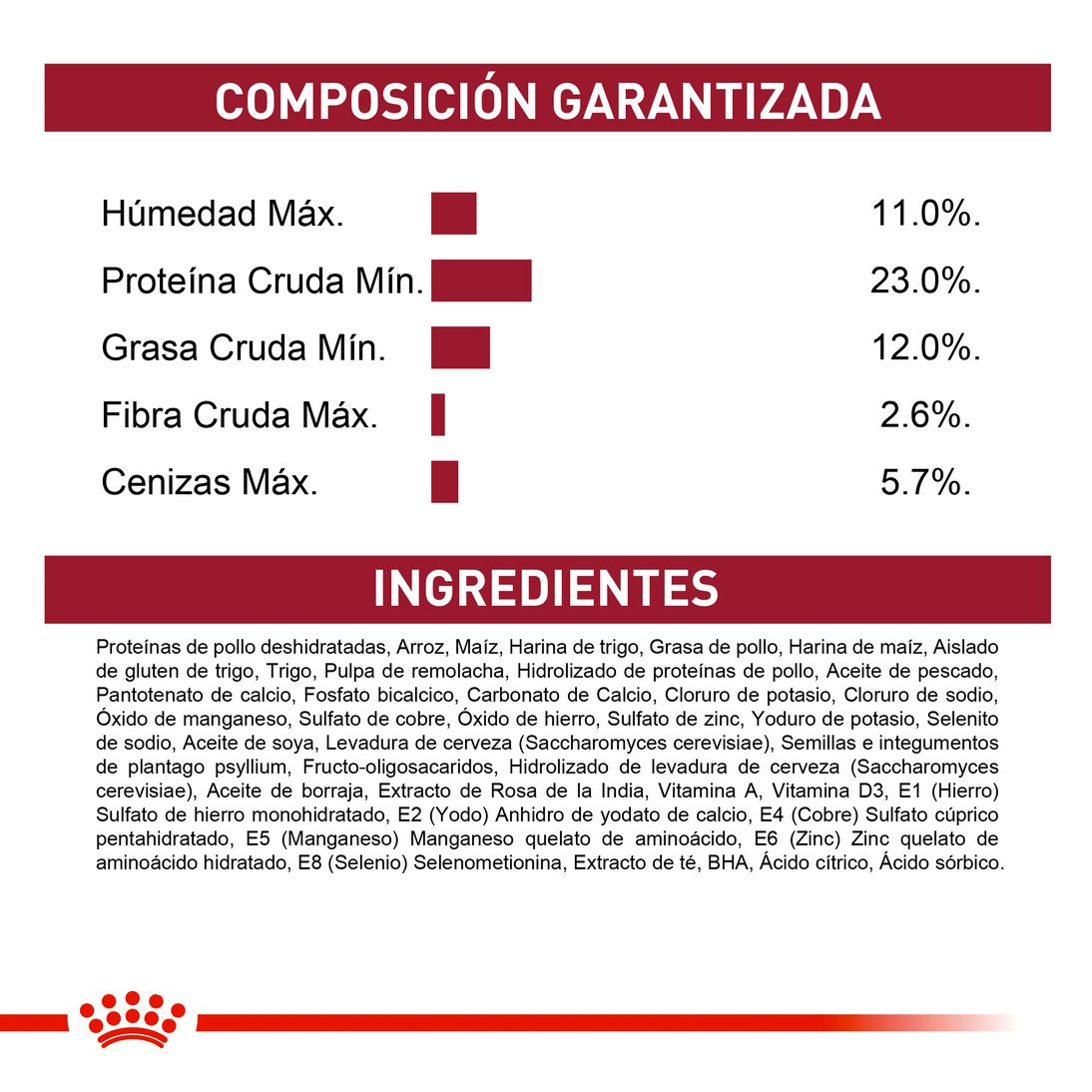 Royal Canin Medium Adulto +7 años x 4 kg