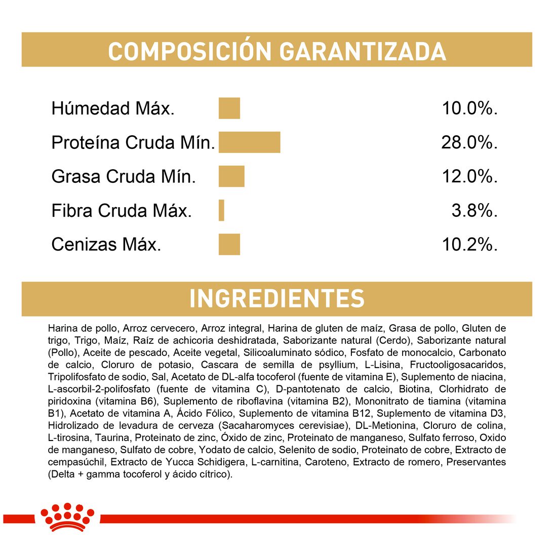 Royal Canin Mini Schnauzer Cachorro x 1.13 kg