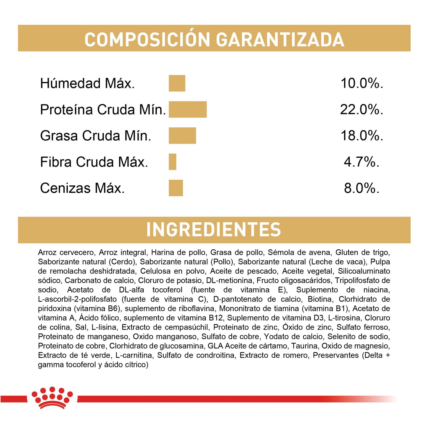 Royal Canin Shih Tzu Adulto