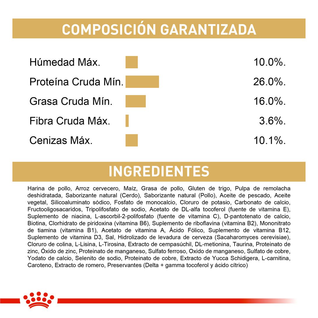 Royal Canin Shih Tzu Cachorro x 1.15 kg