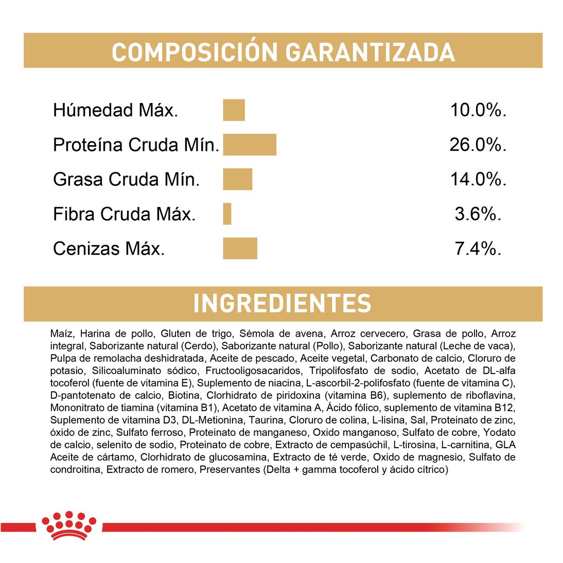 Royal Canin Chihuahua Adulto
