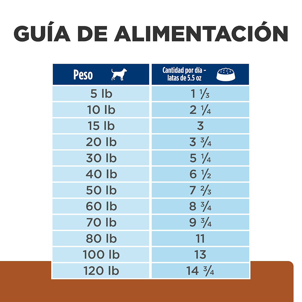 Hills Comida Húmeda para Perro Prescription Cuidado Renal k/d 13 Onz
