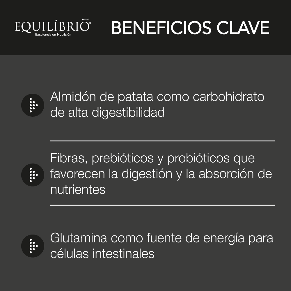 Equilibrio Comida para Gato Veterinary Intestinal x 2 kg