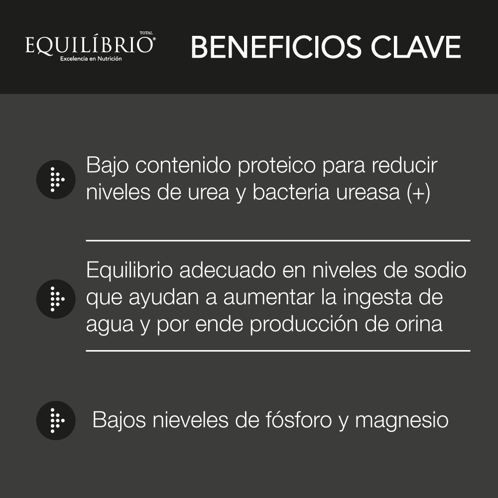 Equilibrio para Perro Veterinary Urinary
