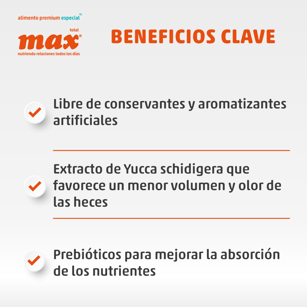 Max Comida Para Perro Adulto Razas Grandes Performance Pollo