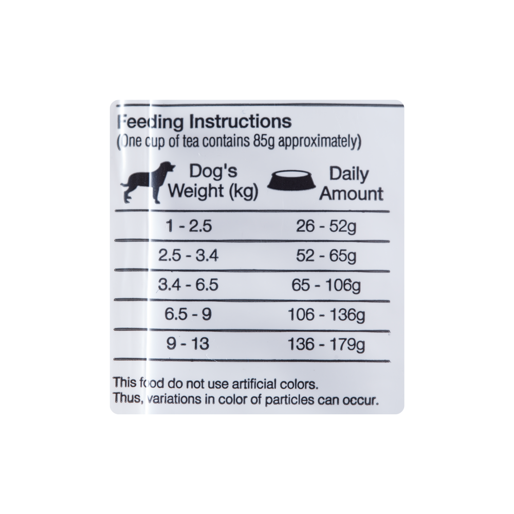 Max Comida Para Perro Adulto Razas Pequeñas Performance Pollo
