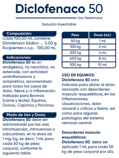 diclofenaco 50
