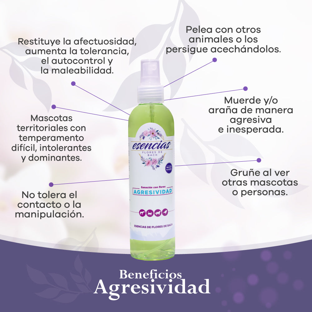 Esencia floral Agresividad Spray x 250 ml
