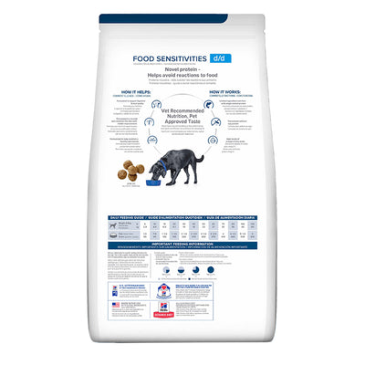 Hills Comida para Perro Alergías Alimenticias d/d Papa & Salmón x 8 Lb