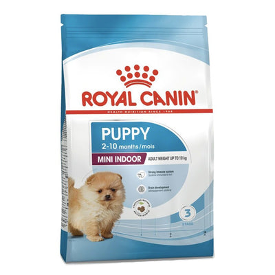 Royal Canin Mini Indoor Puppy x 1.5 kg