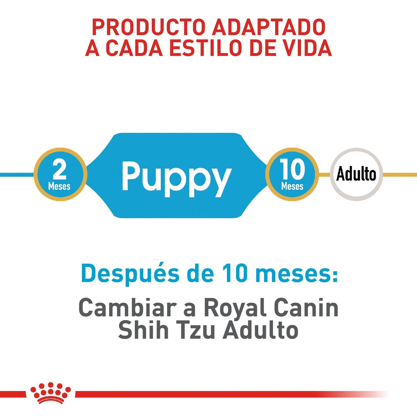 Royal Canin Shih Tzu Cachorro x 1.15 kg
