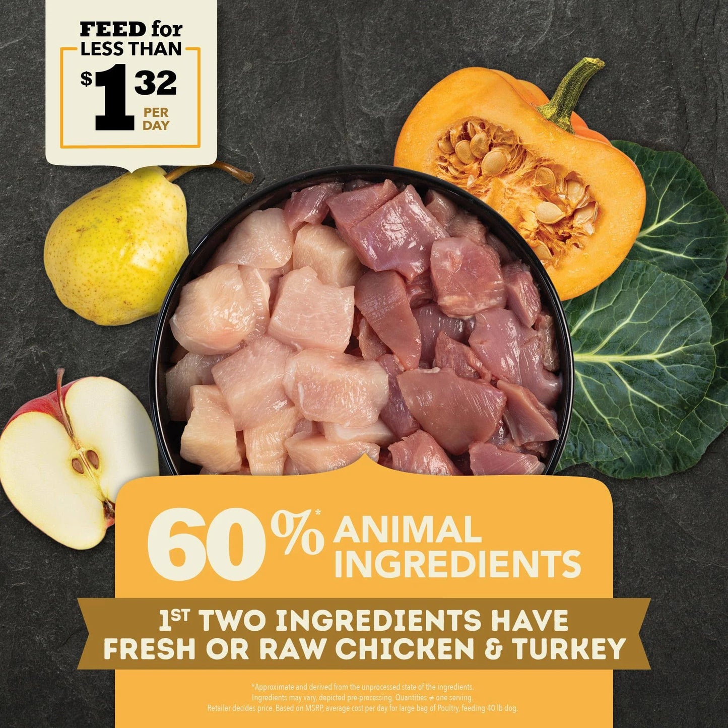 Acana Free-Run Poultry Perro