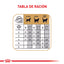 Royal Canin Siamés x 2 kg
