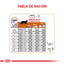 Royal Canin Kair  & Skin Care x 2 kg