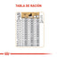 Royal Canin Pastor Alemán Adulto x 13.6 kg