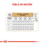 Royal Canin Pug Cachorro x 1.13 kg