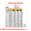 Royal Canin Shih Tzu Adulto