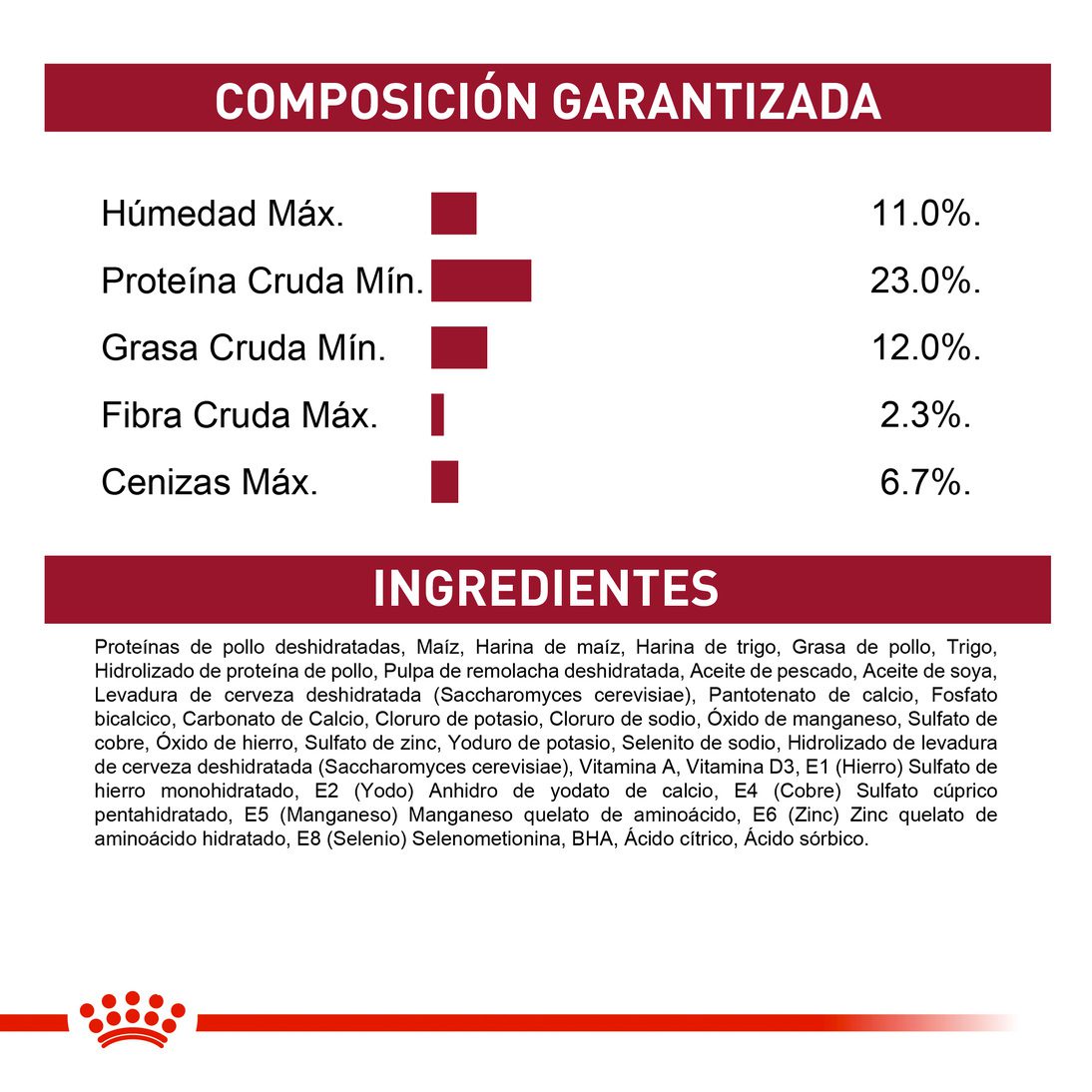 Royal Canin Medium Adulto x 15 kg