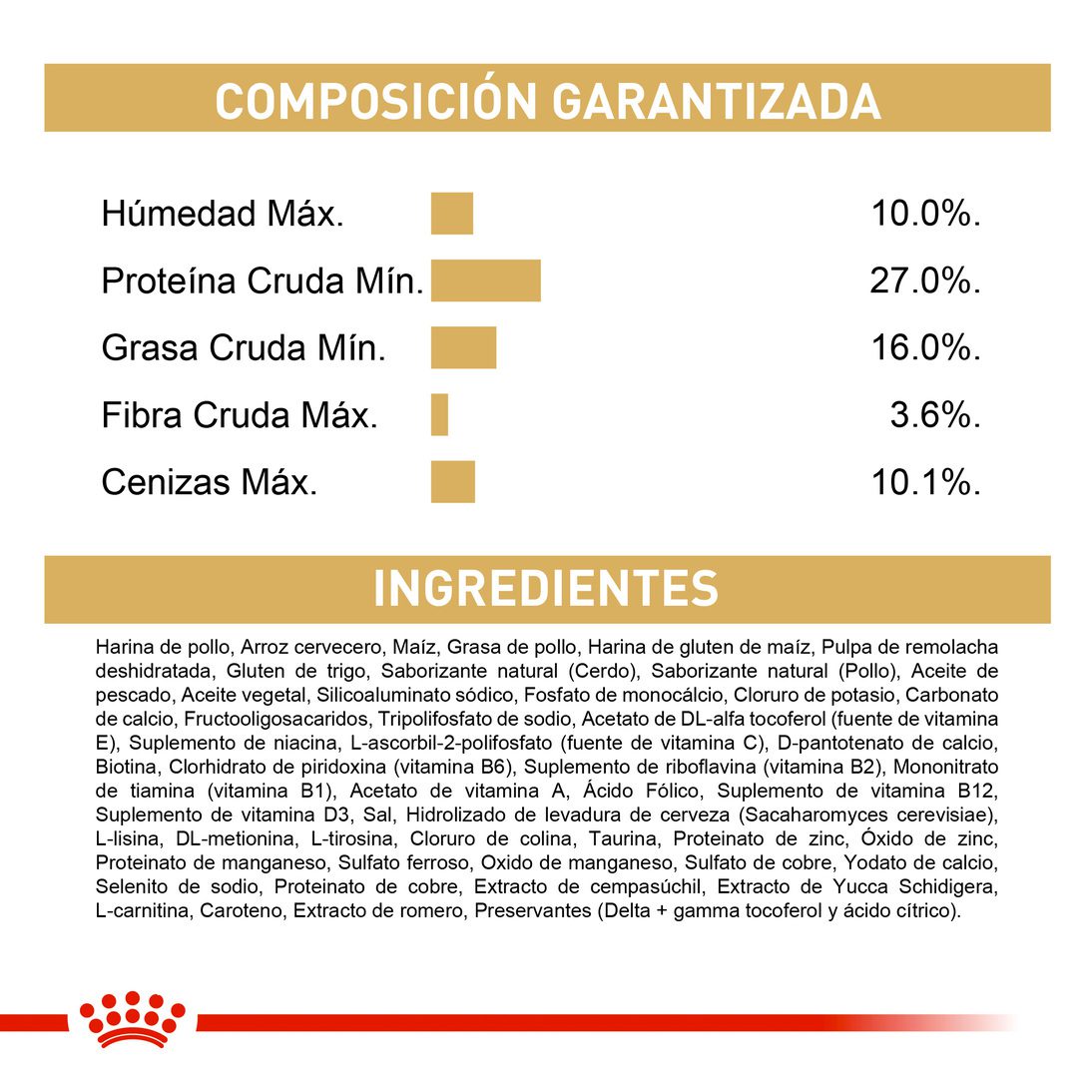 Royal Canin Pug Cachorro x 1.13 kg