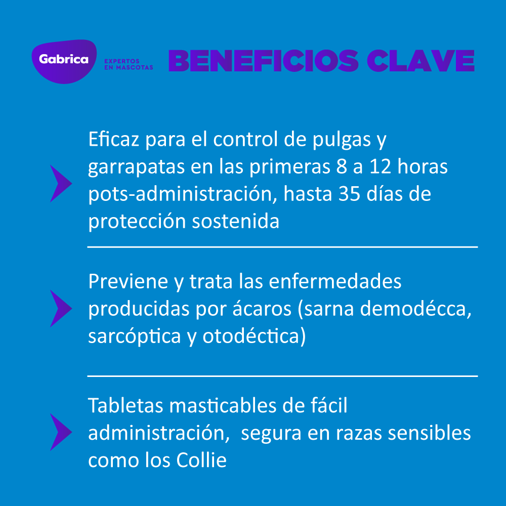 Antiparasitario Externo para Perro Simparica 40 Mg  Caja x 1 Tableta