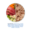 True Blue Comida Natural para Perro Beef-Carrot 500 gr caja x 10 u