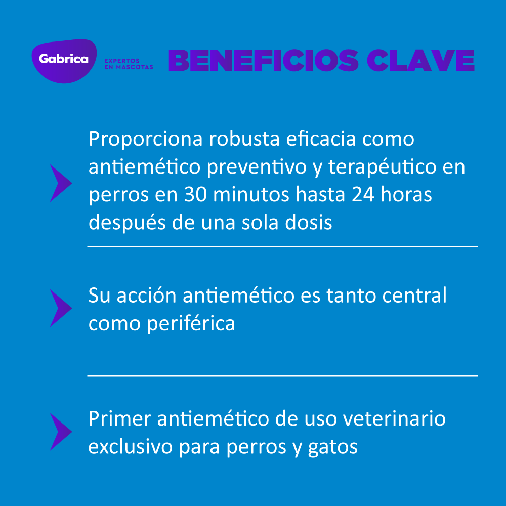 Cerenia Antiémetico Perros y Gatos 10mg  x 20 ml
