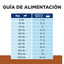 Hills Comida Húmeda para Perro Prescription Cuidado Renal k/d 13 Onz