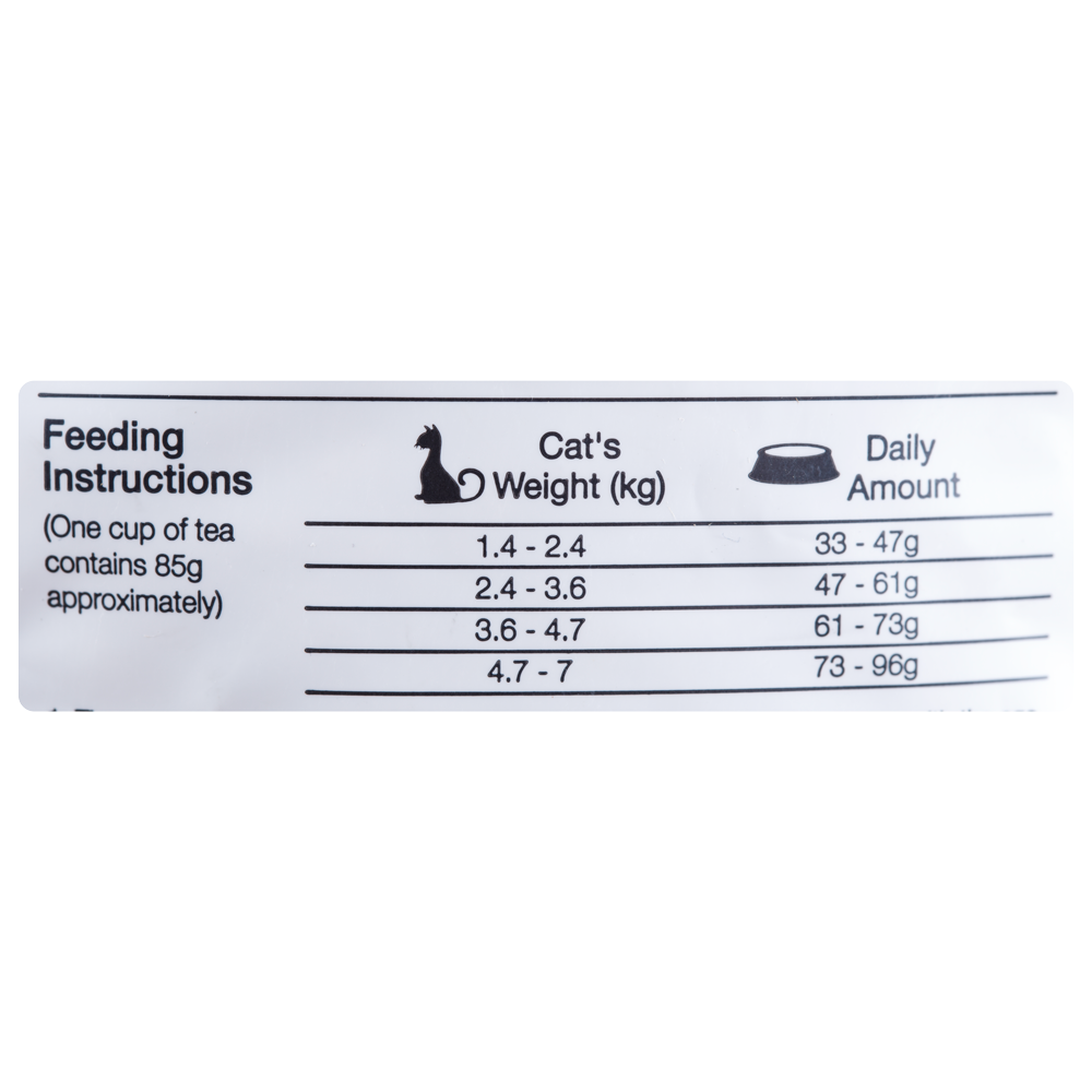 Max Comida para Gatos Castrados Pollo