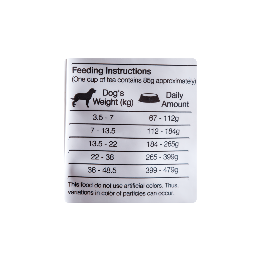 Max Comida Para Perro Adulto Razas Grandes Performance Pollo