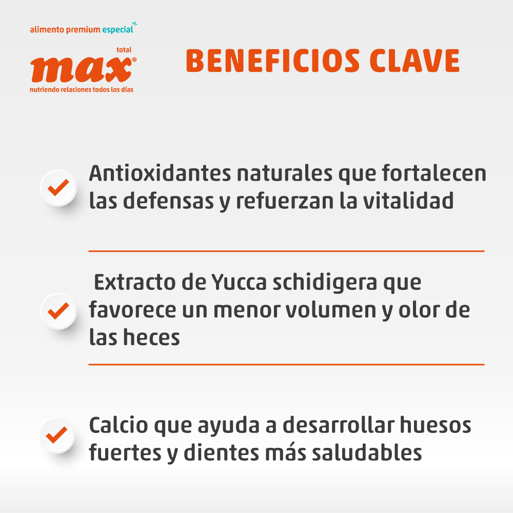 Max Comida Para Perro Adulto Razas Pequeñas Performance Pollo