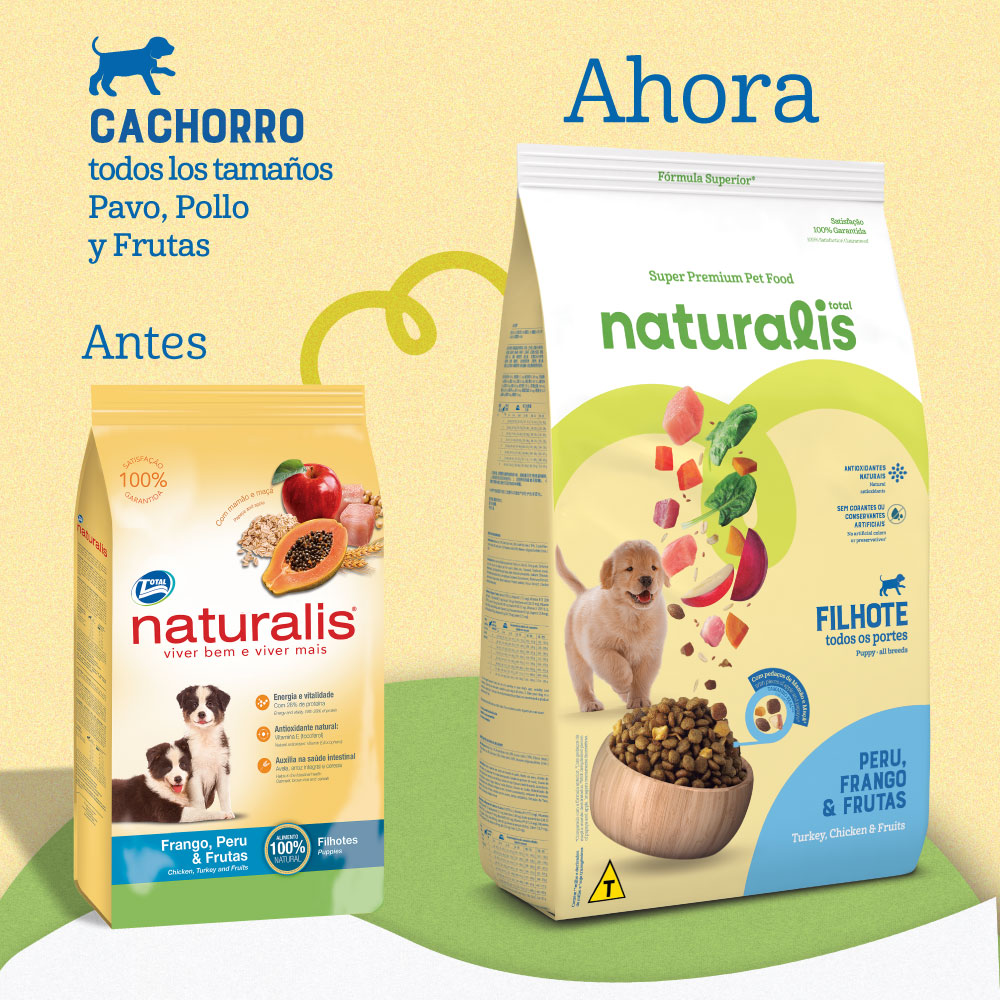 Naturalis Comida para Perro Cachorro Raza Mediana Grande Pollo, Pavo y Frutas