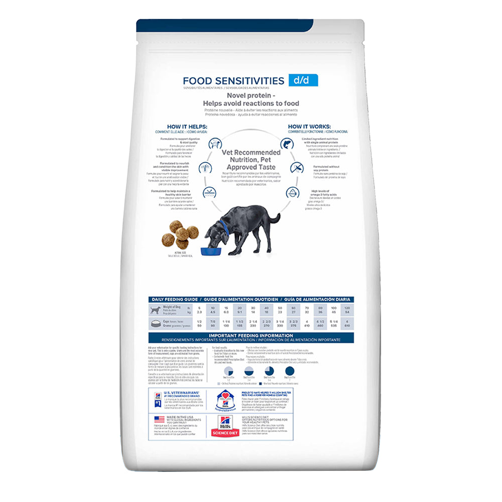 Hills Comida para Perro Alergías Alimenticias d/d Papa & Salmón x 8 Lb