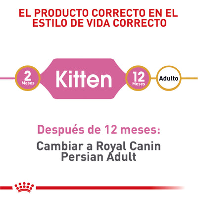 Royal Canin Persa Kitten x 2 kg