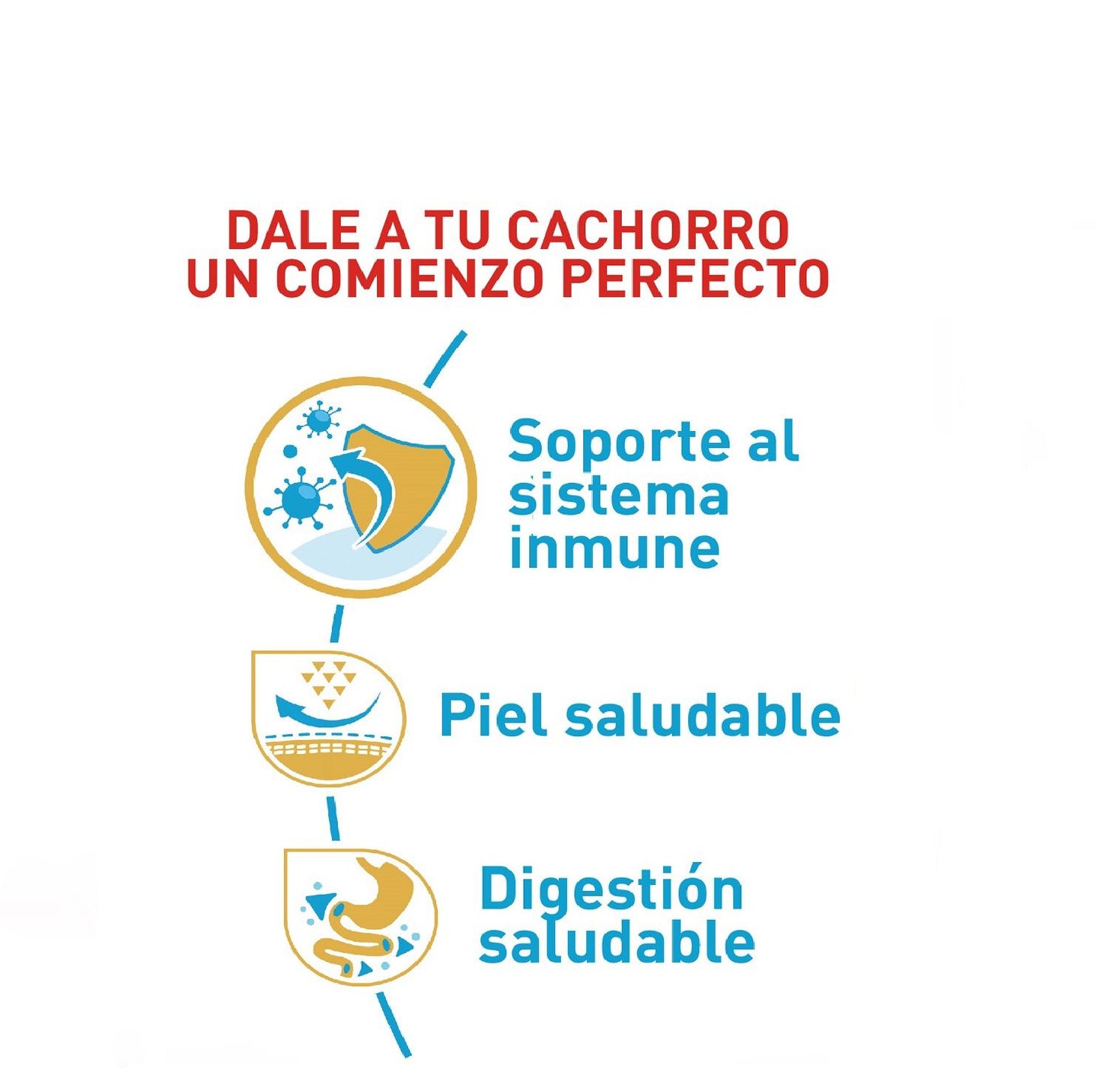 Royal Canin Pug Cachorro x 1.13 kg